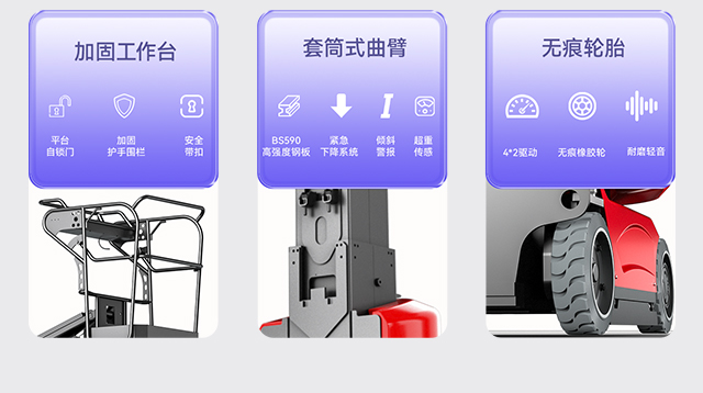套筒式曲臂式升降機CAE9.2細節